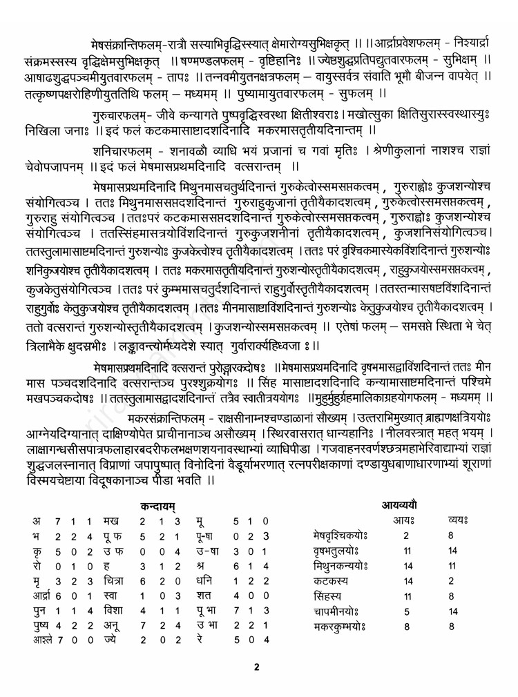 Panchangam